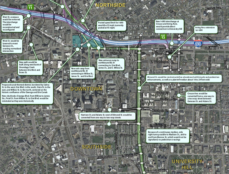 NYSDOT’s proposed changes as part of the community grid plan, which would eliminate the key barrier between the South Side and the university, hospital, and downtown.